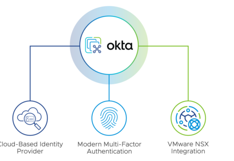 Enable Okta for VMware vCenter Server