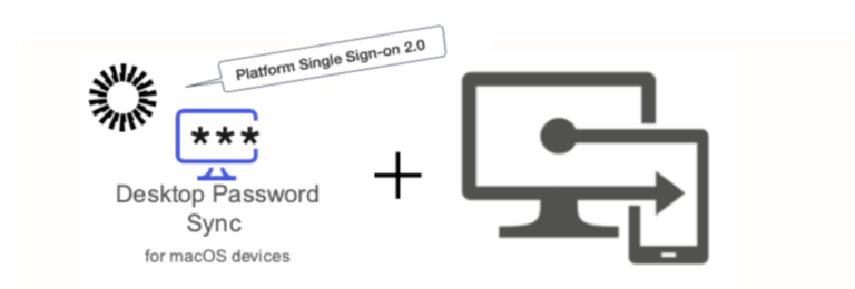 Desktop Password Sync meets Platform SSO 2.0 and Microsoft Intune