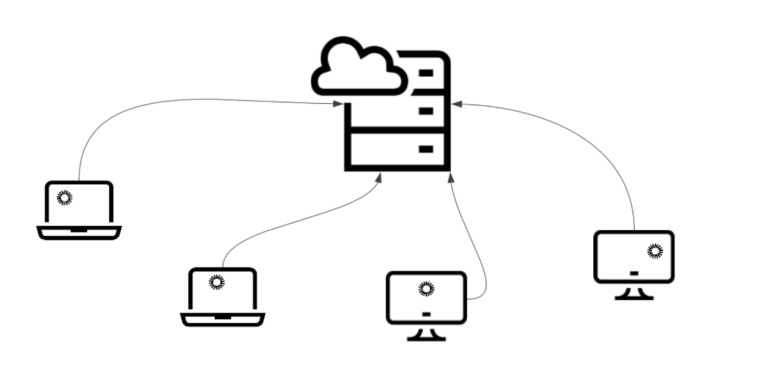 Okta FastPass for Windows Virtual Desktop Infrastructure (VDI)
